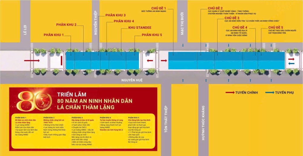 Tp.HCM chuẩn bị Gala “Tổ quốc bình yên” quy mô lớn nhân kỷ niệm 80 năm truyền thống An ninh Nhân dân- Ảnh 3. Tp.HCM chuẩn bị Gala “Tổ quốc bình yên” quy mô lớn nhân kỷ niệm 80 năm truyền thống An ninh Nhân dân- Ảnh 3.