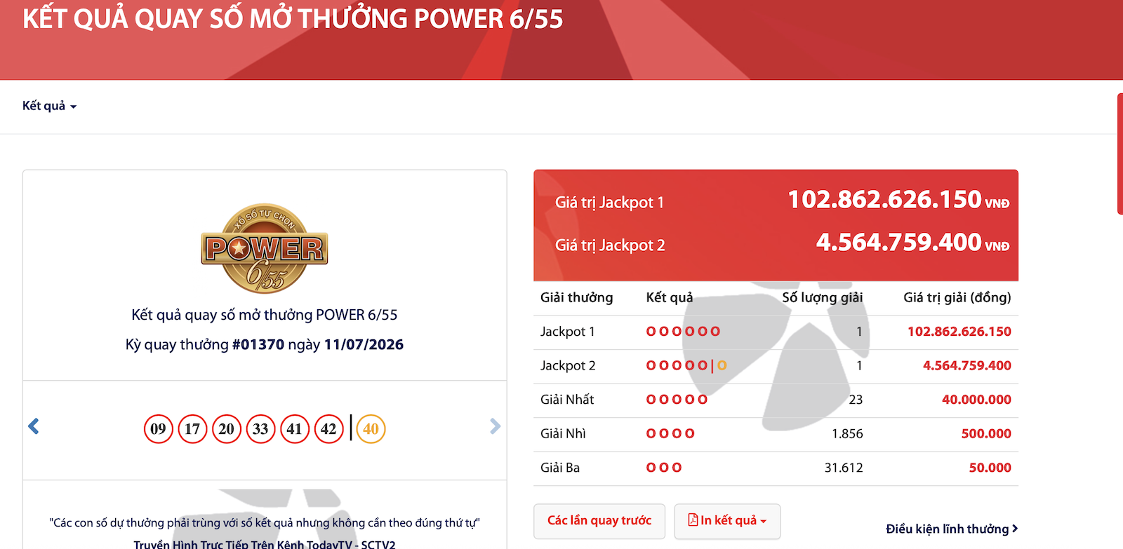 Trong 1 ng&agrave;y Vietlott t&igrave;m thấy 2 chủ nh&acirc;n v&eacute; tr&uacute;ng độc đắc l&ecirc;n tới hơn 107 tỷ đồng- Ảnh 1.