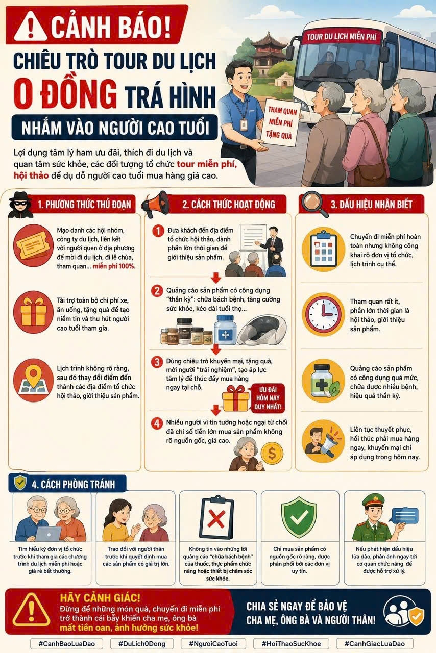 Cảnh giác chiêu trò tour du lịch 0 đồng trá hình nhắm vào người cao tuổi - Ảnh 1.