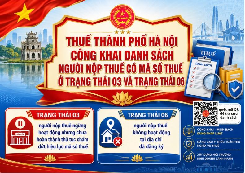 Danh sách 150.459 người cần rà soát mã số thuế- Ảnh 1.
