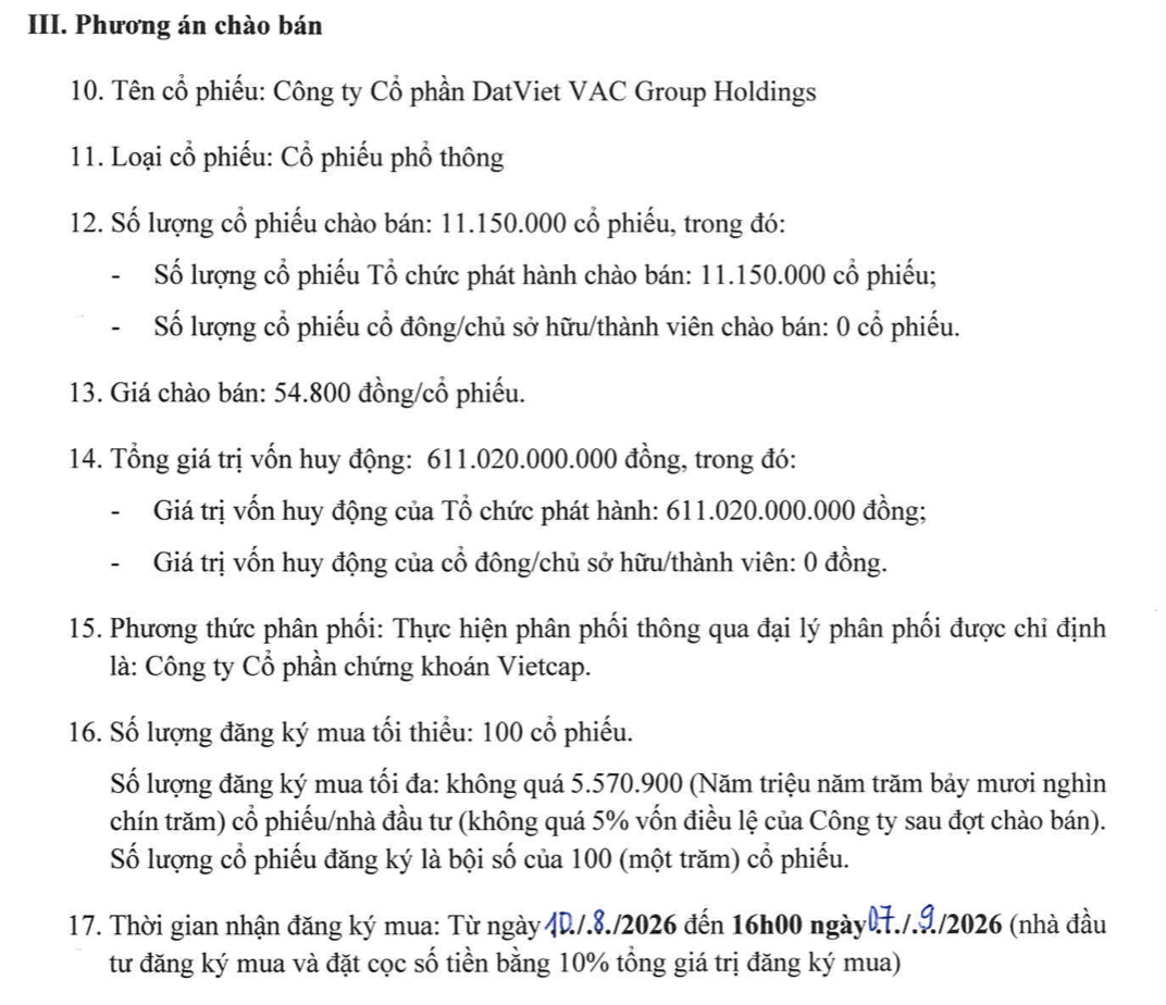 DatVietVAC chào bán hơn 11,15 triệu cổ phiếu giá 54.800 đồng/cổ phiếu - Ảnh 1.