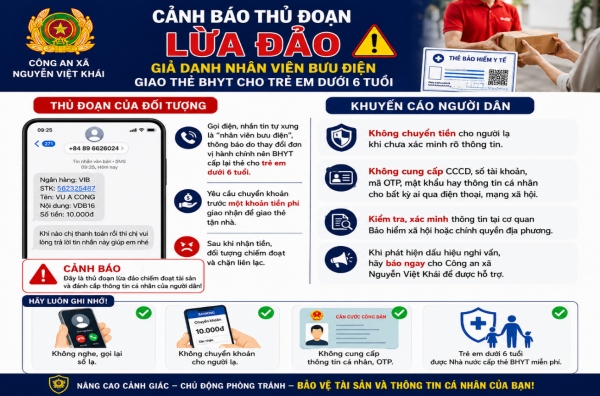 Công an xã nhận được cuộc gọi yêu cầu chuyển khoản 10.000 đồng - Ảnh 1.