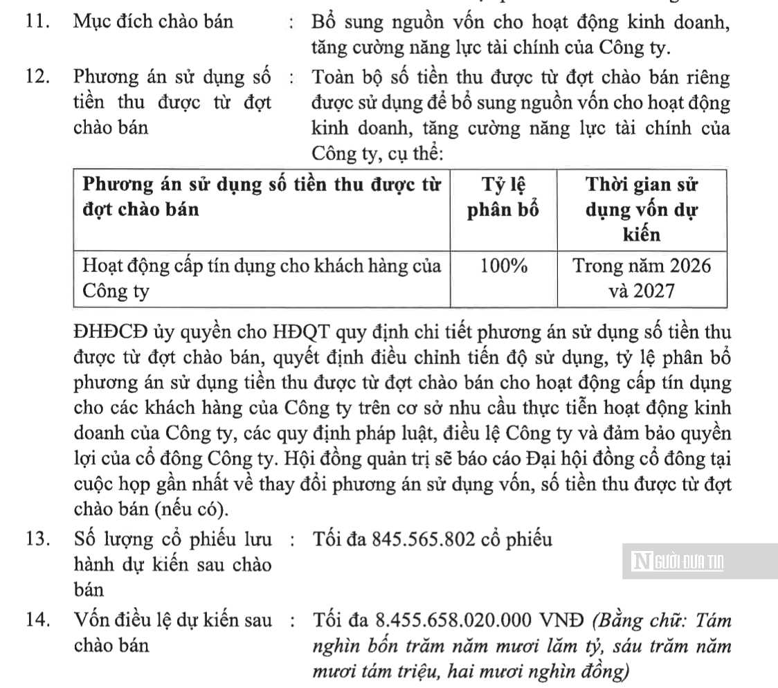 EVF dự kiến tăng vốn lên 8.456 tỷ đồng, đề cử cựu Chủ tịch Eximbank vào HĐQT- Ảnh 1.