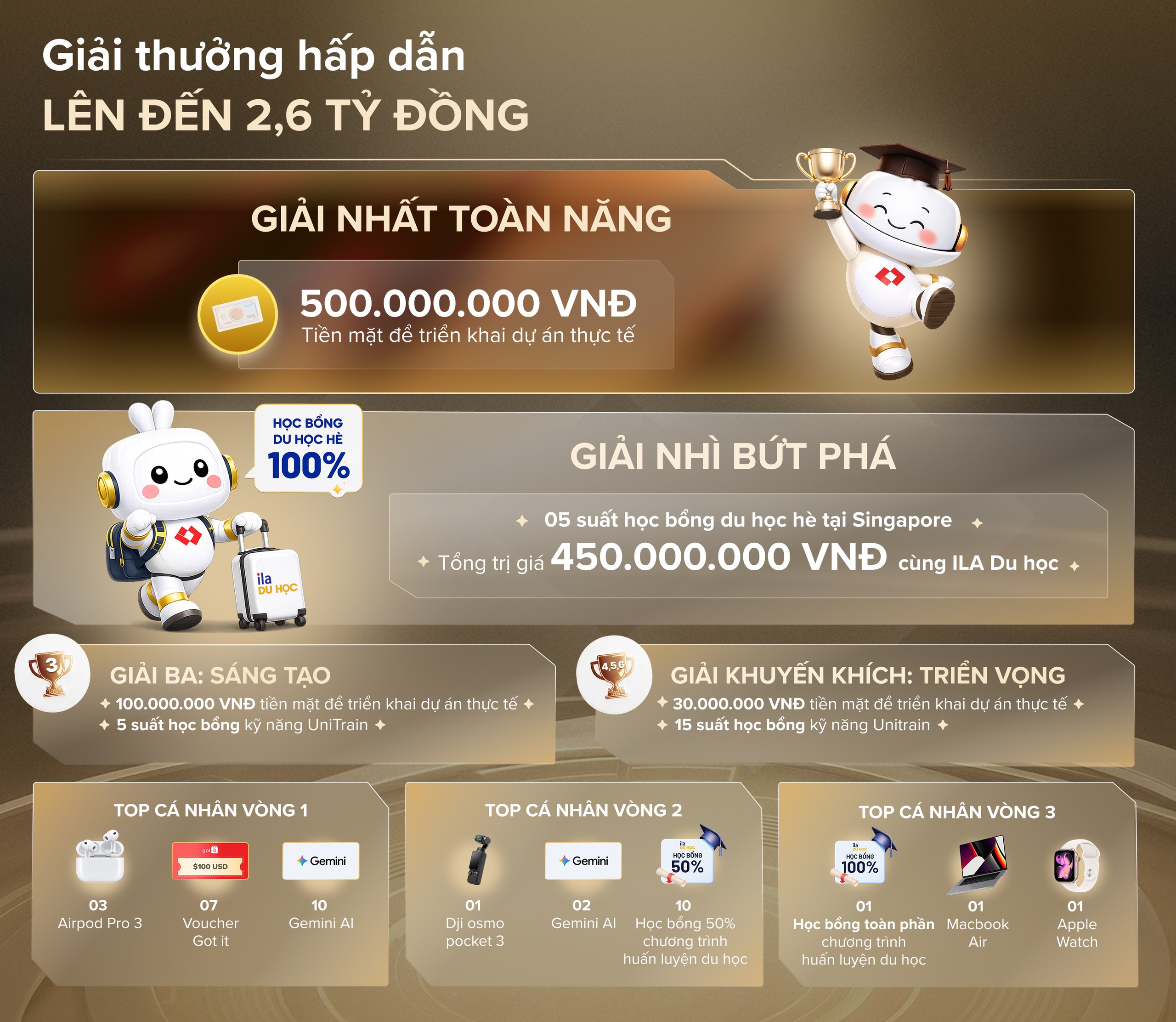 Chung kết The NextX - Đấu trường AI Kinh doanh: Founder trẻ tranh tài trước hội đồng giám khảo quốc tế, chinh phục tổng giải thưởng lên đến 2,6 tỷ đồng - Ảnh 3.
