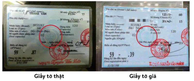 Cảnh giác thủ đoạn làm giả giấy đăng ký xe bằng công nghệ AI để mua bán, sang tên phương tiện - Ảnh 2.