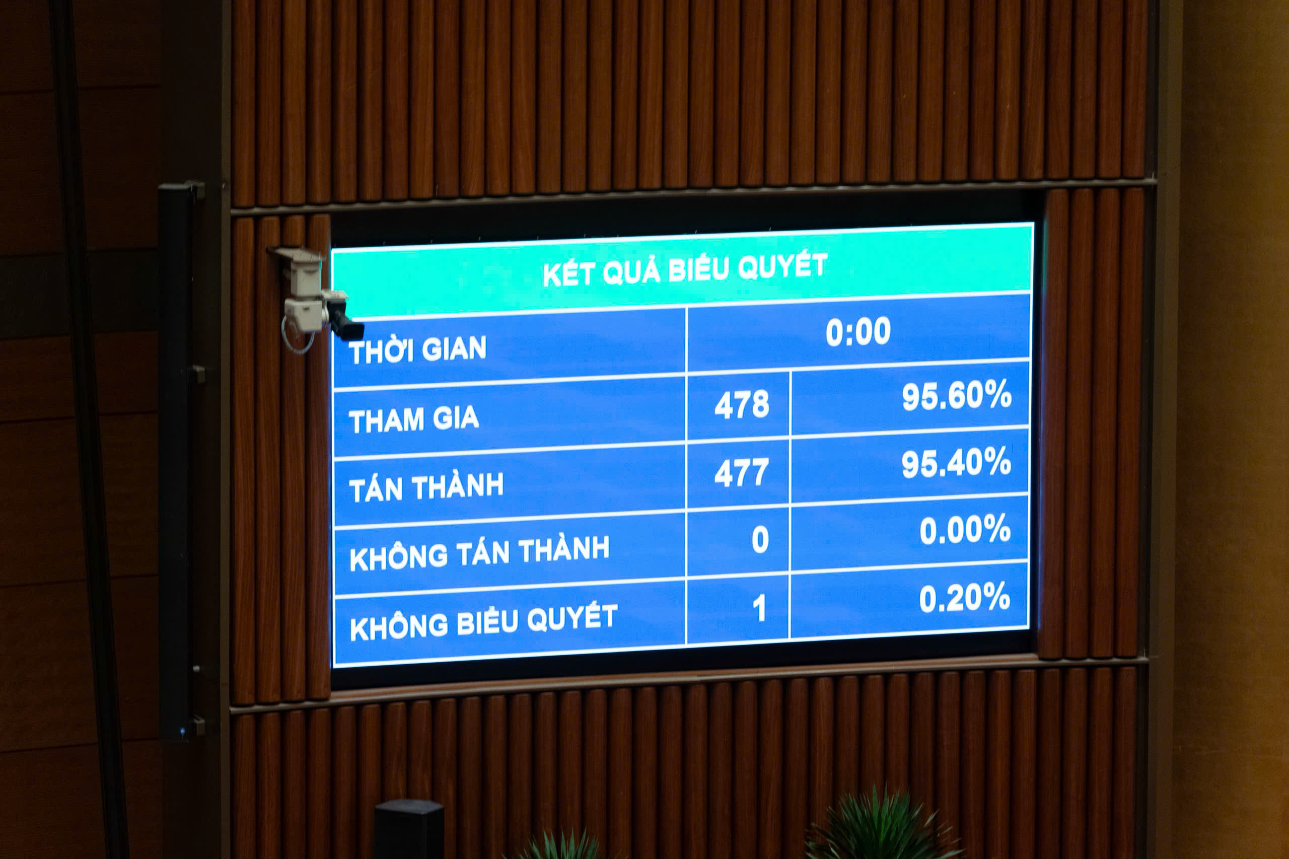 Thống nhất tích hợp 4 chương trình mục tiêu quốc gia với tổng nguồn lực 808.000 tỷ đồng - Ảnh 1.