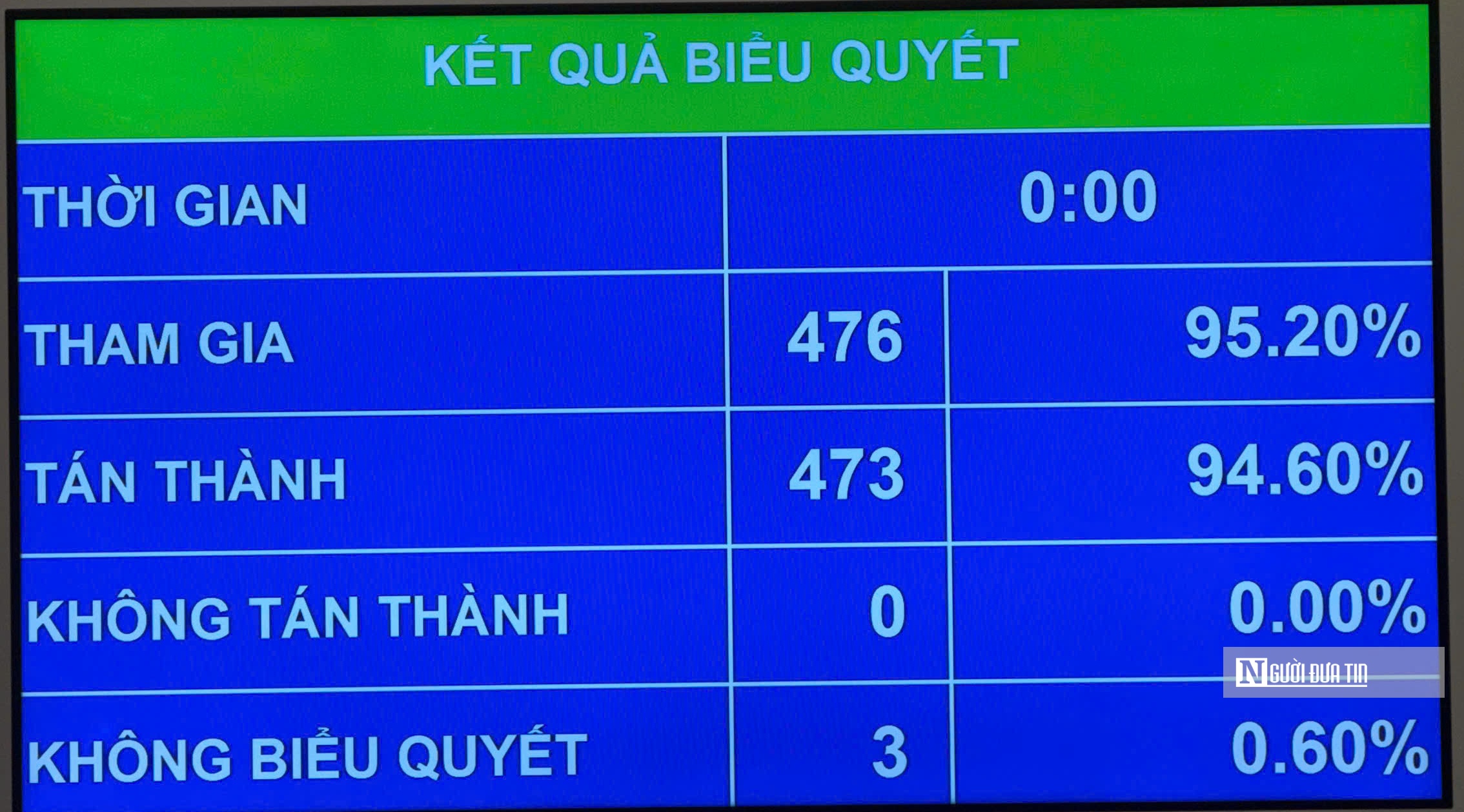 Không để xảy ra trường hợp bỏ lọt tội phạm, làm oan người vô tội - Ảnh 2.