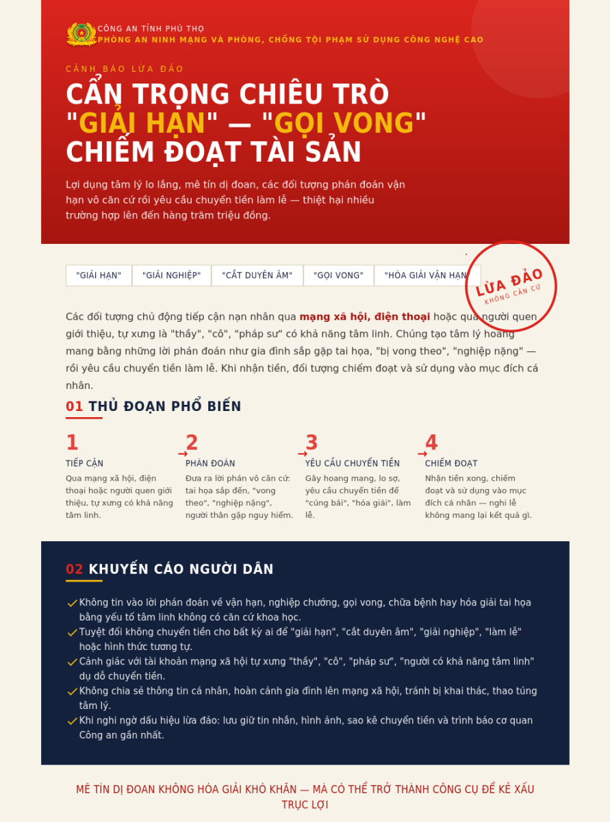 Cảnh giác thủ đoạn dụ dỗ 
