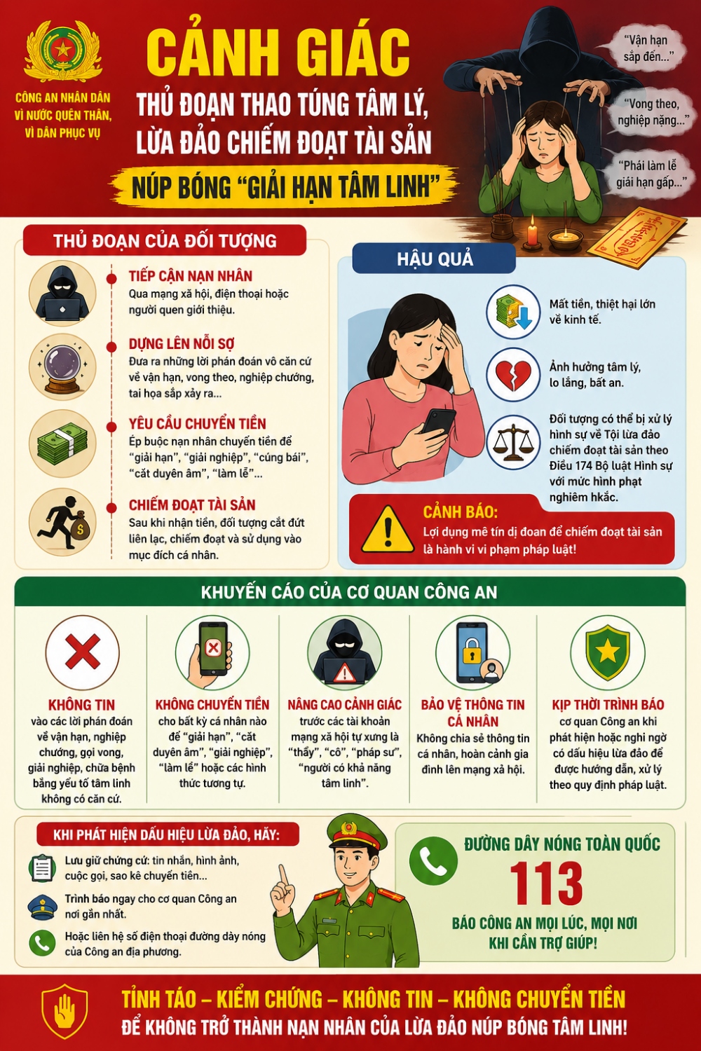 Cảnh giác thủ đoạn lừa đảo núp bóng