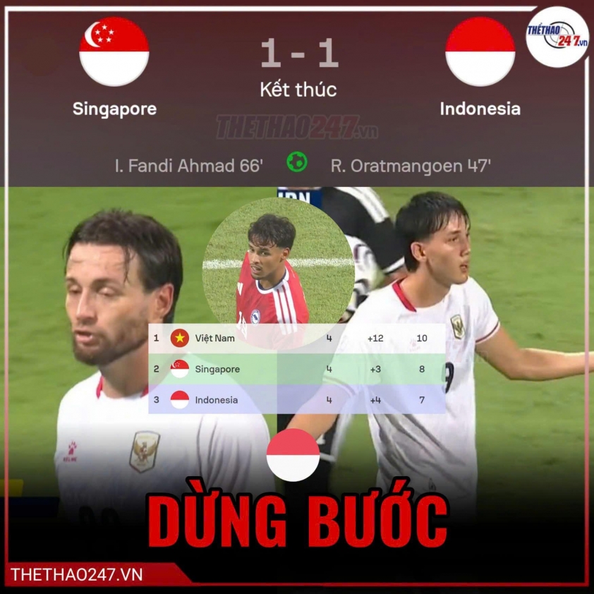Lý do bất ngờ khiến cầu thủ Indonesia