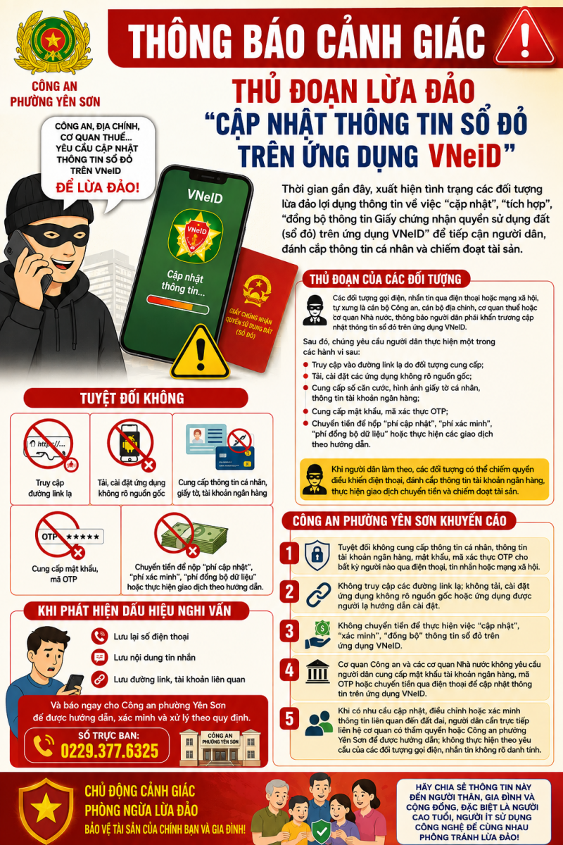 Cảnh giác thủ đoạn giả danh cán bộ yêu cầu cập nhật thông tin sổ đỏ trên VNeID- Ảnh 1.