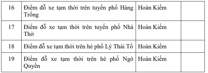 Địa điểm gửi xe miễn phí khi đi xem bắn pháo hoa tối 2/9 ở Hà Nội - Ảnh 2.