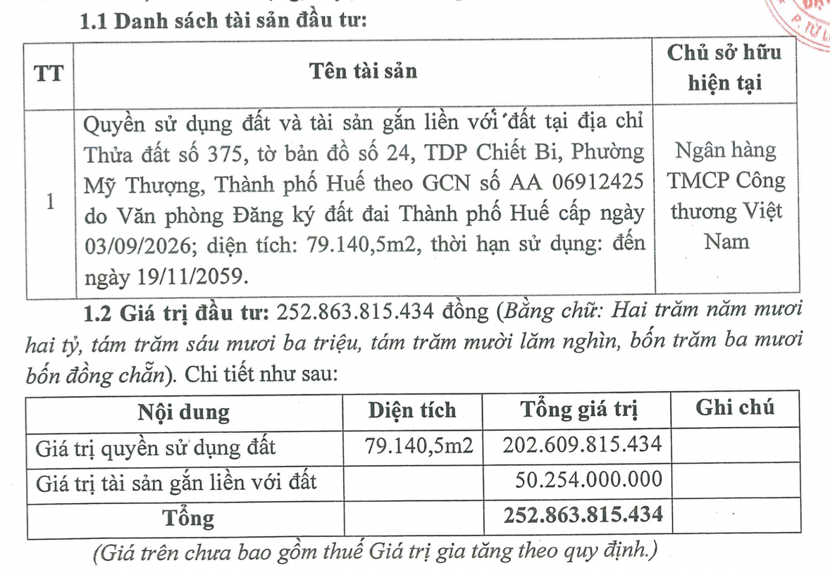 Tập đoàn Đạt Phương sắp chi hơn 252 tỷ đồng gom bất động sản rộng 7,9ha tại Huế- Ảnh 1.