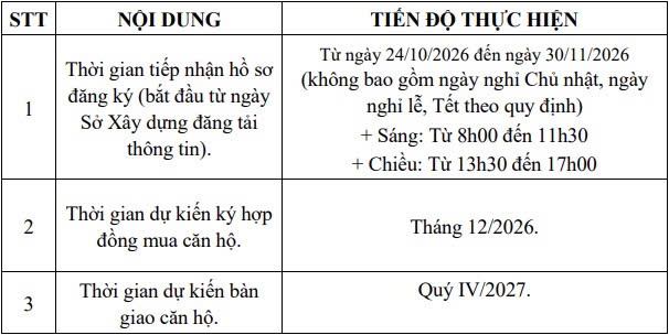 Hà Nội sắp mở bán khu nhà ở xã hội hơn 600 căn, giá từ 23,9 triệu đồng/m2 - Ảnh 2.