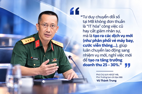 MB đón đoàn kiểm tra chuyên đề cải cách hành chính và chuyển đổi số của Bộ Quốc phòng- Ảnh 4.