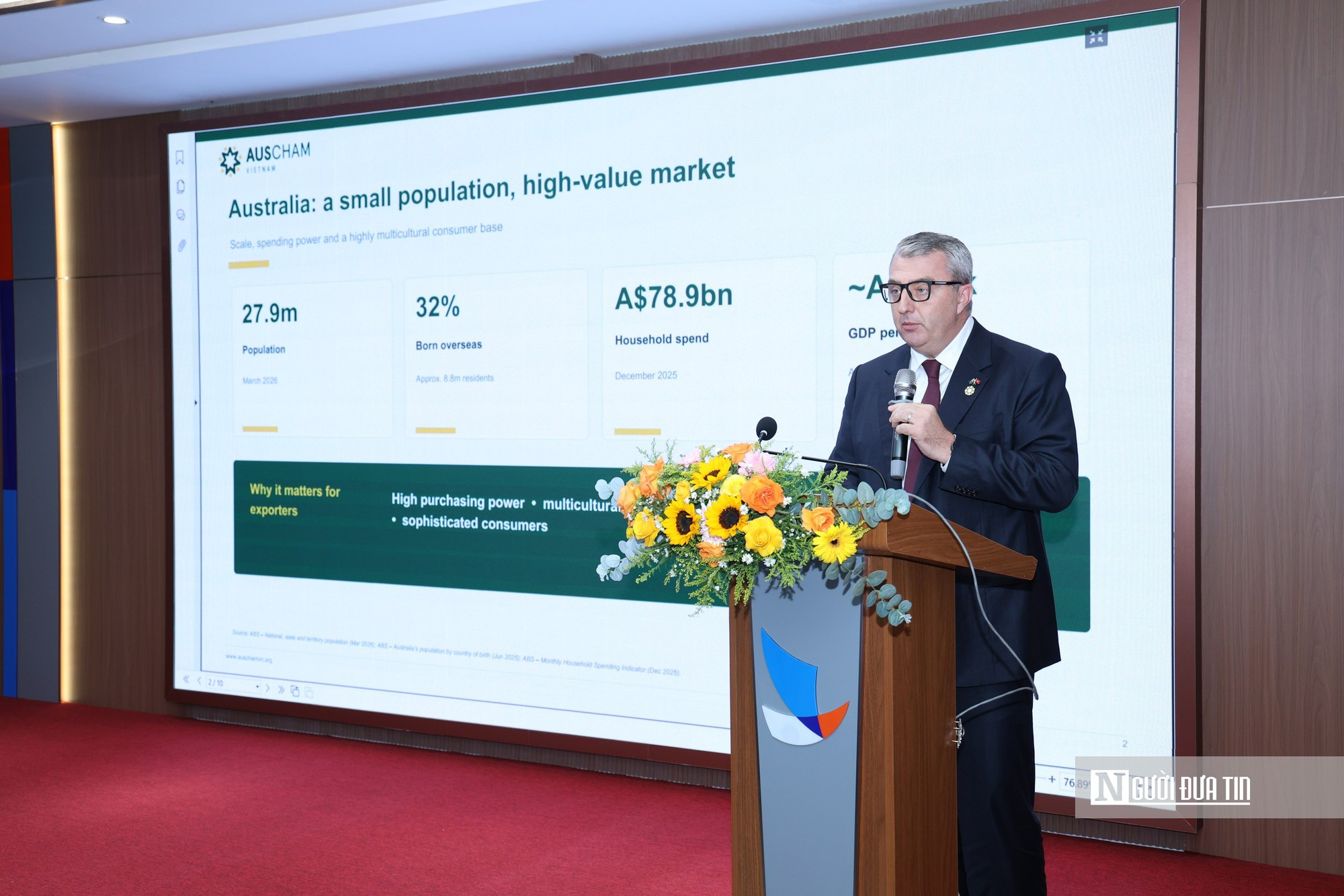 Thị trường Úc rộng mở, doanh nghiệp Việt cần chủ động nắm bắt cơ hội xuất khẩu- Ảnh 3.