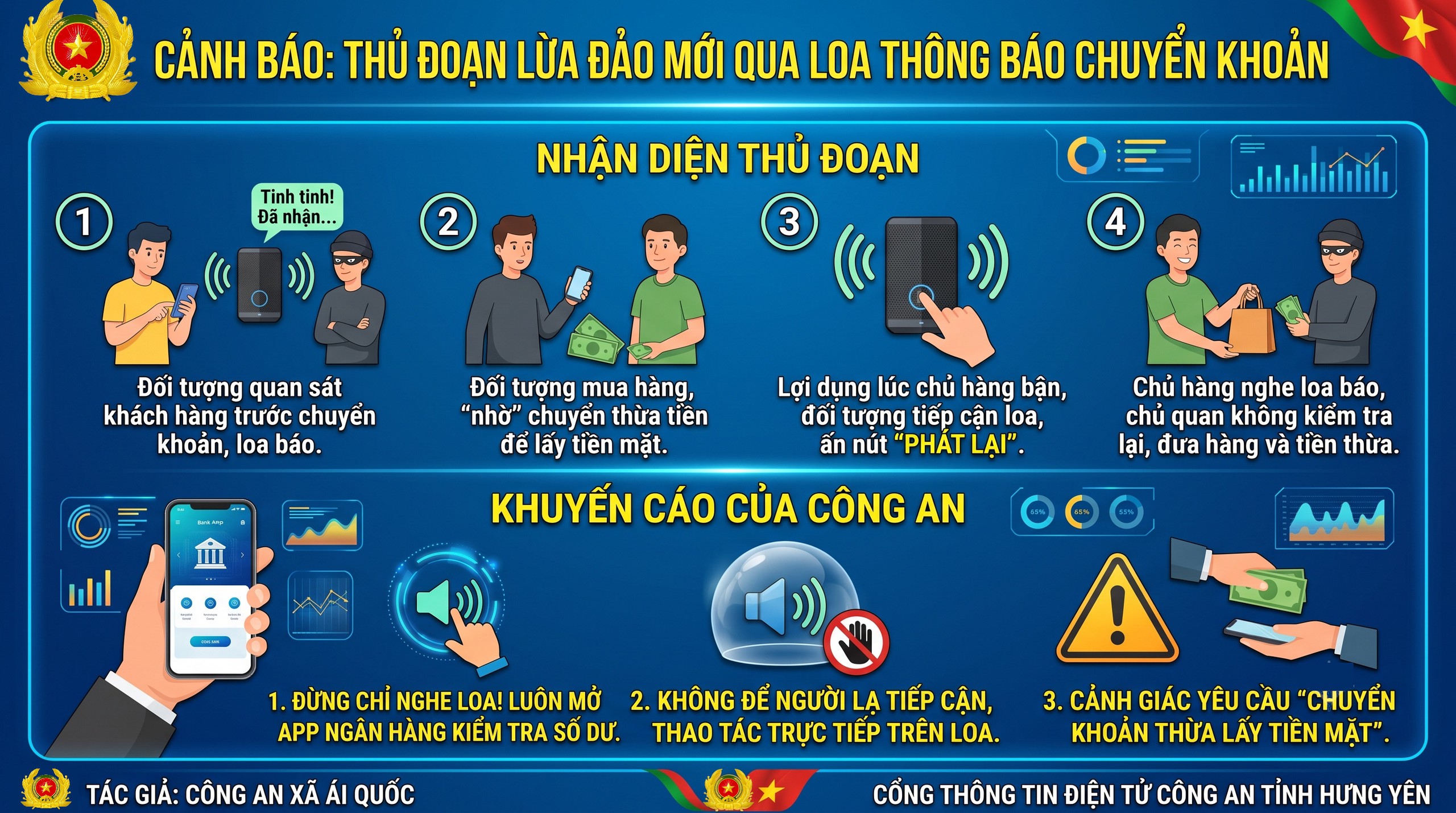 Cảnh báo thủ đoạn lừa đảo mới liên quan quét mã QR, người dân cần chú ý- Ảnh 1.