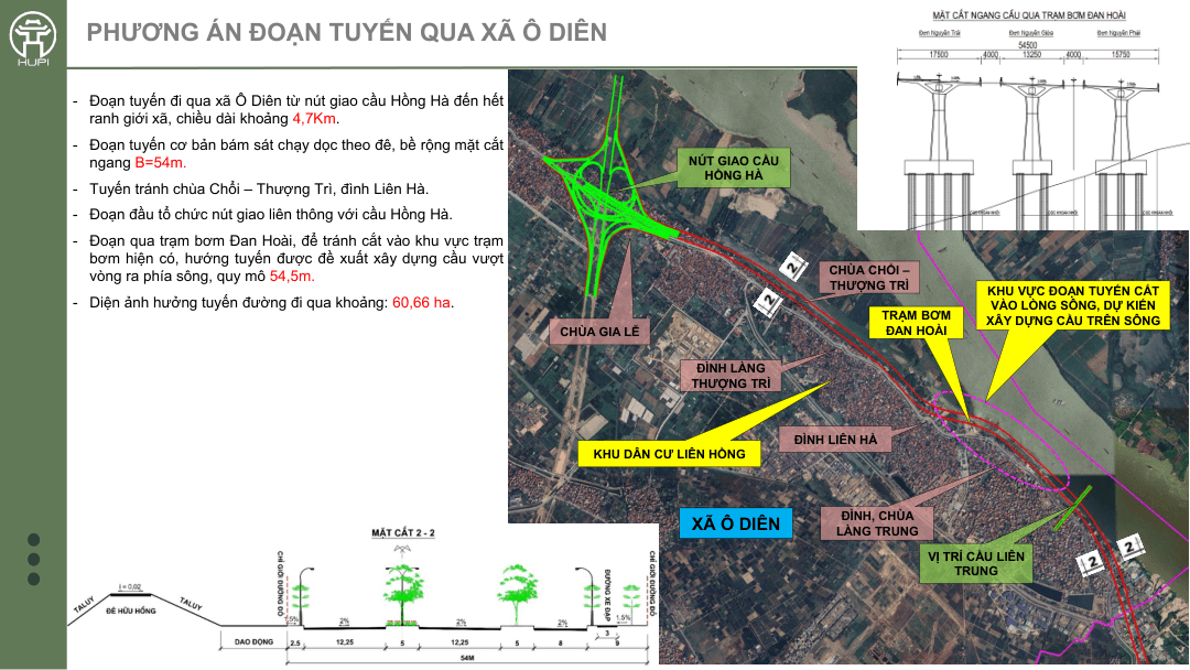 Hà Nội: Người dân mong muốn tái định cư tại địa bàn khi thực hiện quy hoạch sông Hồng- Ảnh 1.