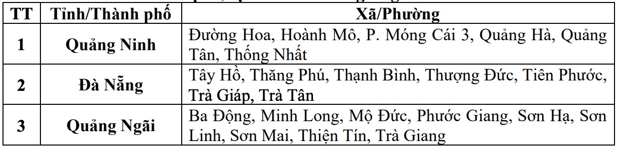 Không khí lạnh đến sớm "lạ thường", liệu có mưa to?- Ảnh 2.