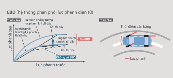 Đánh giá - [ eMAGAZINE ] Fortuner 2017: Sự trở lại của một huyền thoại (Hình 68).