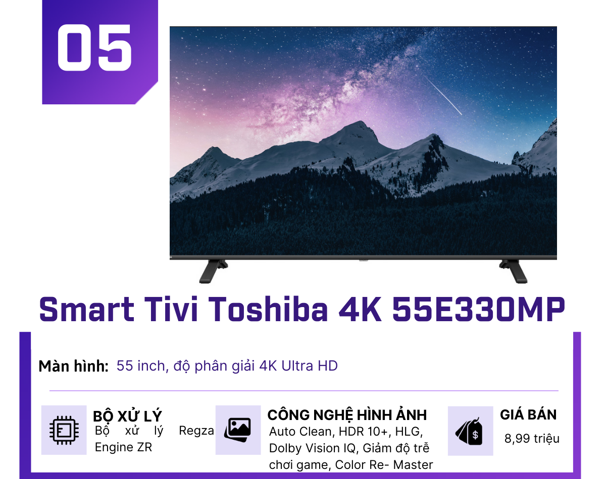 5 mẫu Smart TV 55 inch giá rẻ nhất thị trường dịp Tết