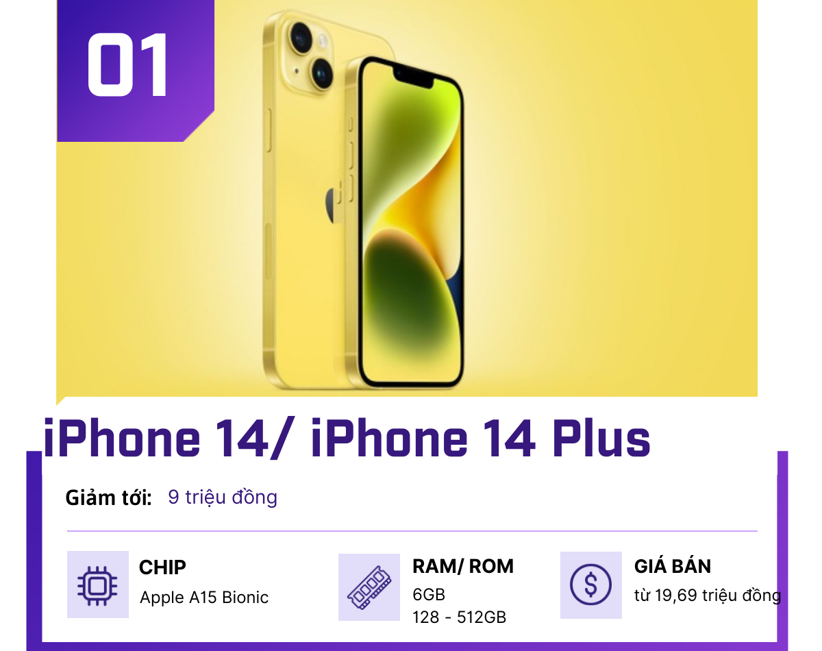 Công nghệ - Nhiều smartphone giảm tới 30% giữa tháng 4