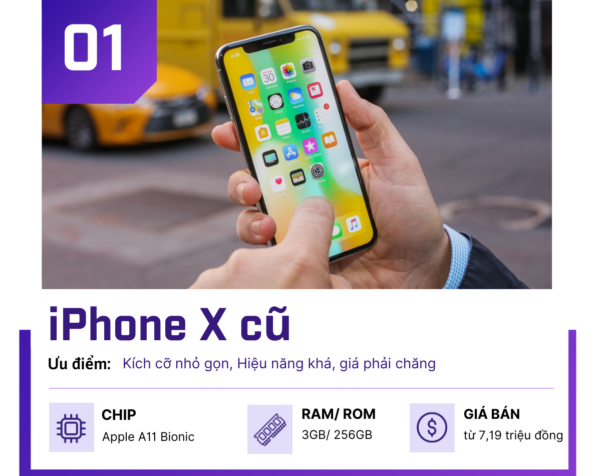 Không nên bỏ lỡ - Đây là những iPhone cũ chơi game "ngon", giá dưới 10 triệu đồng