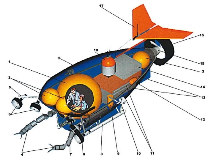 Thế giới - Gần 30 năm trước, tàu ngầm Nga đã đưa người vào trong xác tàu Titanic như thế nào? (Hình 4).