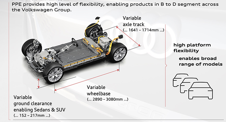 Không nên bỏ lỡ - Siêu phẩm Bentley sử dụng động cơ điện sẽ được trang bị lái tự động cấp độ 3 (Hình 4).