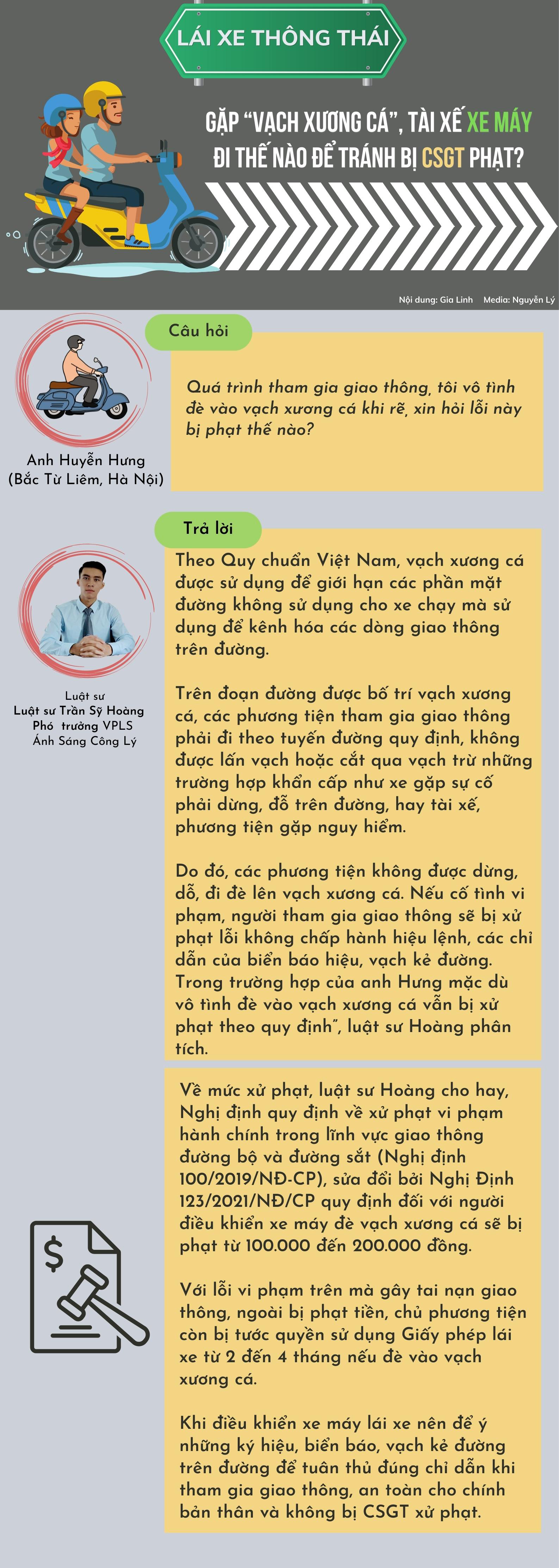 Chính sách - Gặp “vạch xương cá”, tài xế xe máy đi thế nào để tránh bị CSGT phạt?