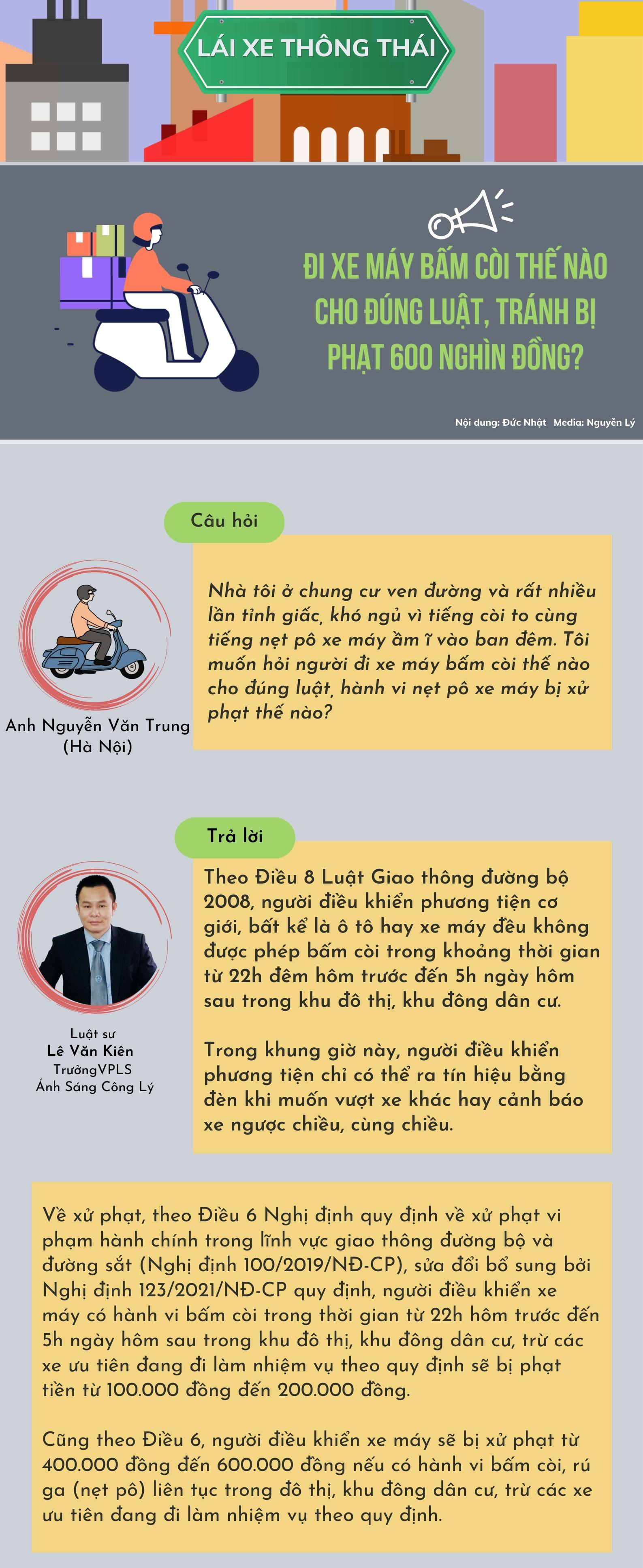 Xã hội - Đi xe máy bấm còi thế nào cho đúng luật, tránh bị phạt 600 nghìn đồng?