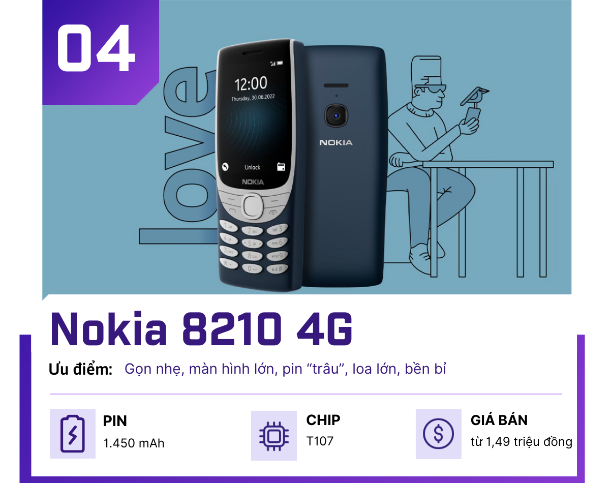 Công nghệ - Những điện thoại Nokia “cục gạch” cực bền, giá chưa tới 2 triệu (Hình 4).