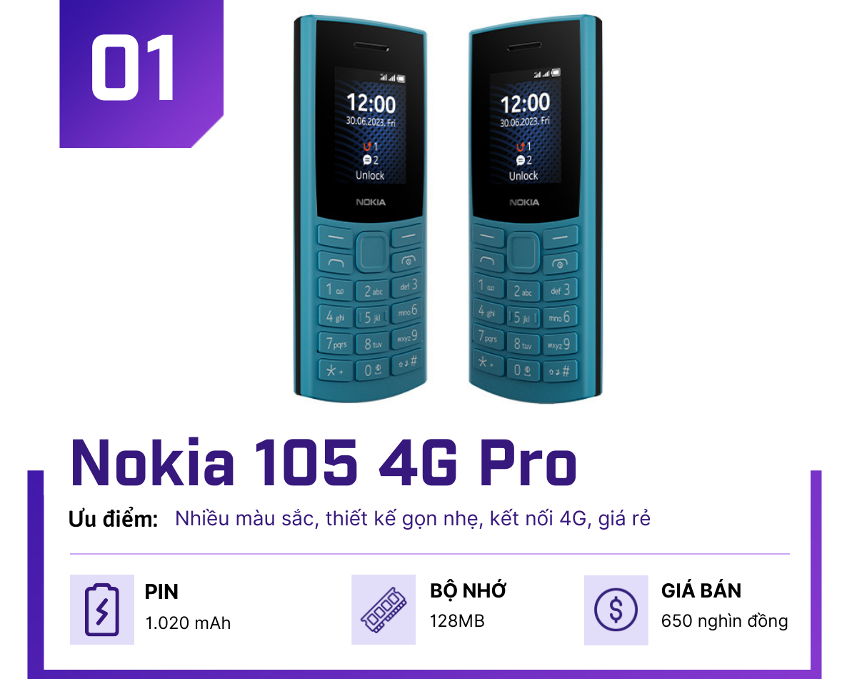 Công nghệ - Những điện thoại Nokia “cục gạch” cực bền, giá chưa tới 2 triệu