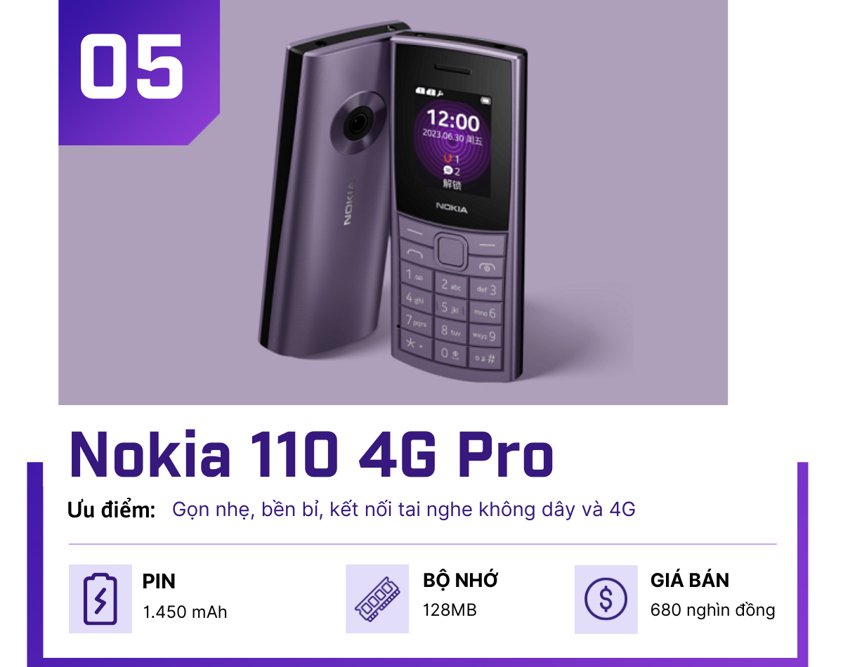 Công nghệ - Những điện thoại Nokia “cục gạch” cực bền, giá chưa tới 2 triệu (Hình 5).