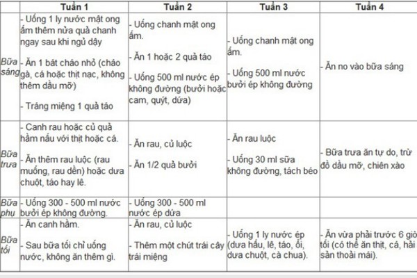 Giải trí - Vũ Thu Phương tiết lộ bí quyết để body thon đẹp dù có lúc ăn 6 bữa/ngày (Hình 6).