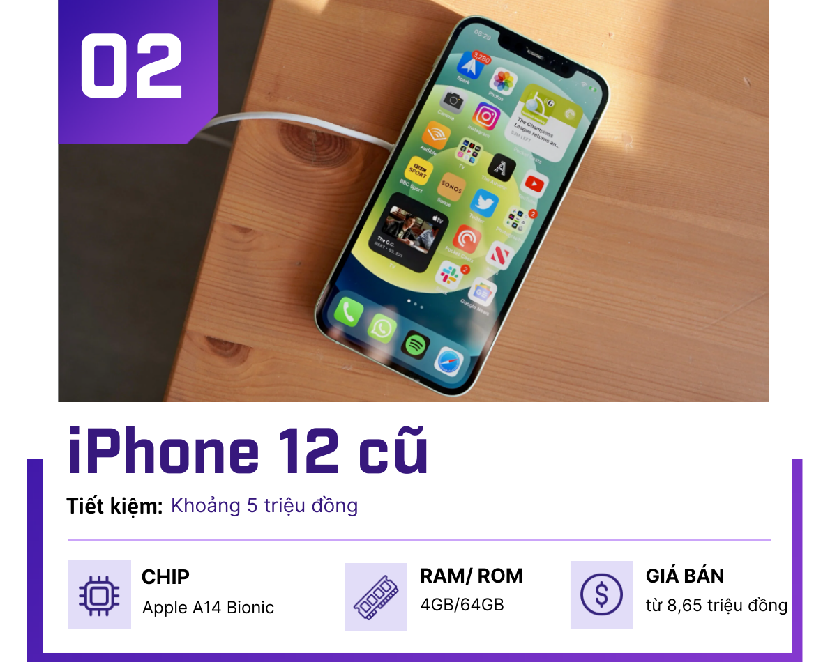 Công nghệ - Gợi ý 6 smartphone cũ cấu hình 'ngon', giá dưới 10 triệu (Hình 2).