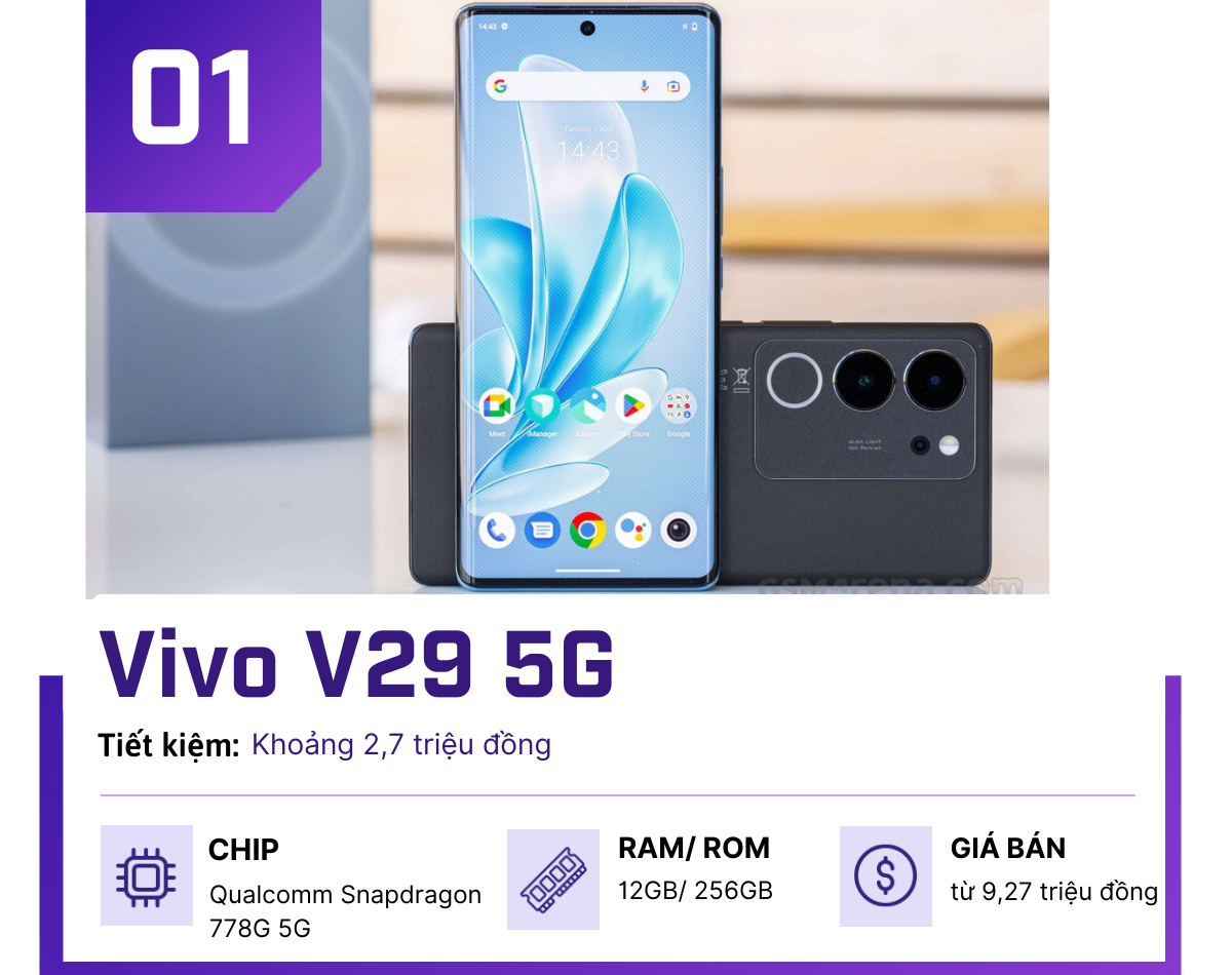 Công nghệ - Gợi ý 6 smartphone cũ cấu hình 'ngon', giá dưới 10 triệu