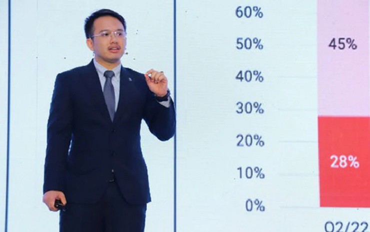 Bất động sản - Năm 2024 thị trường địa ốc đảo chiều, mặt bằng giá đất nền sẽ giảm?