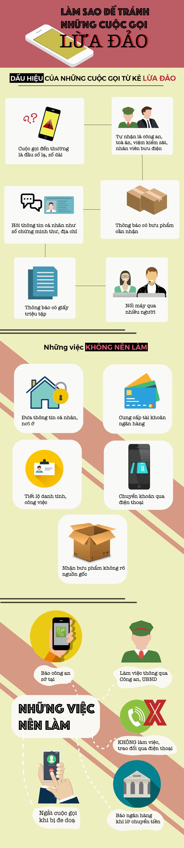 An ninh - Hình sự - Bóc trần thủ đoạn lừa trúng thưởng qua mạng viễn thông nhiều người biết nhưng vẫn sập bẫy (Hình 3).