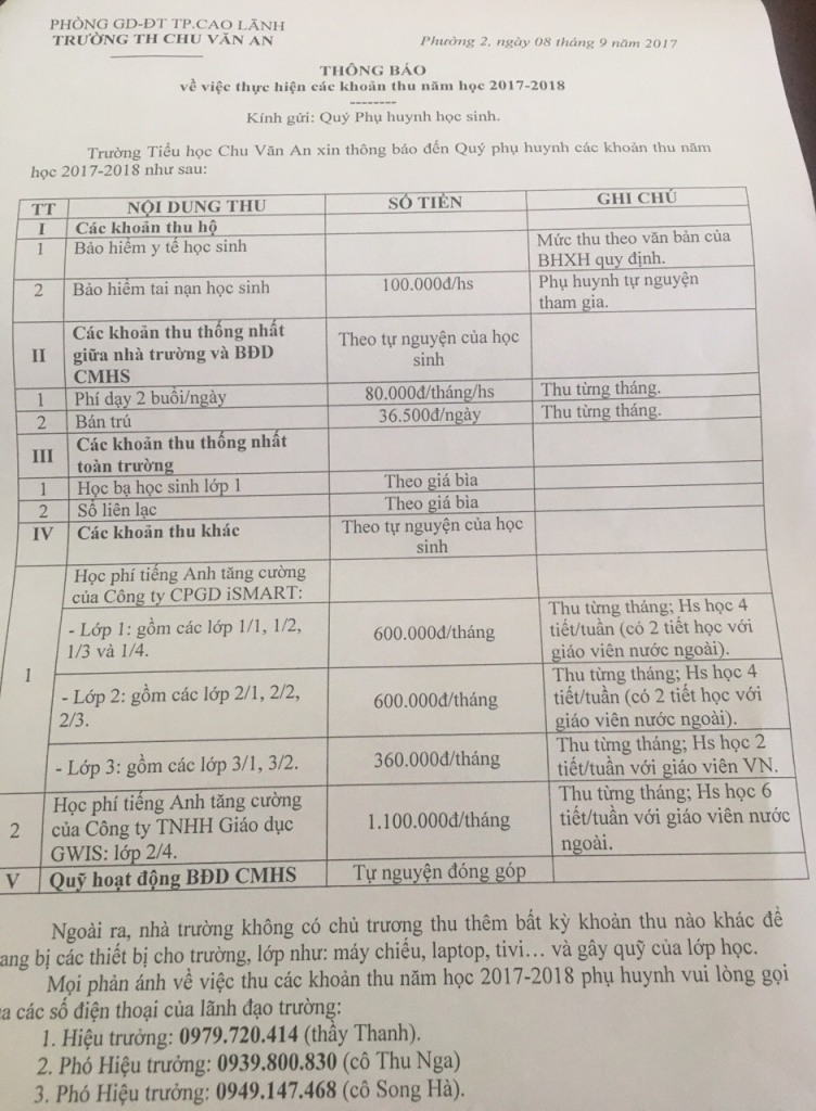 Xã hội - Đồng Tháp: Học sinh tiểu học phải đóng hơn 16 triệu vào đầu năm? (Hình 2).