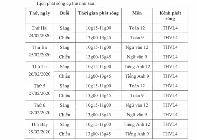 Giáo dục - Vĩnh Long tổ chức ôn tập kiến thức cho học sinh trên sóng truyền hình