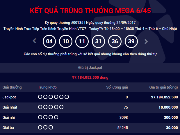 Tiêu dùng & Dư luận - Kết quả xổ số Vietlott ngày 24/9: Jackpot sắp chạm mốc trăm tỷ