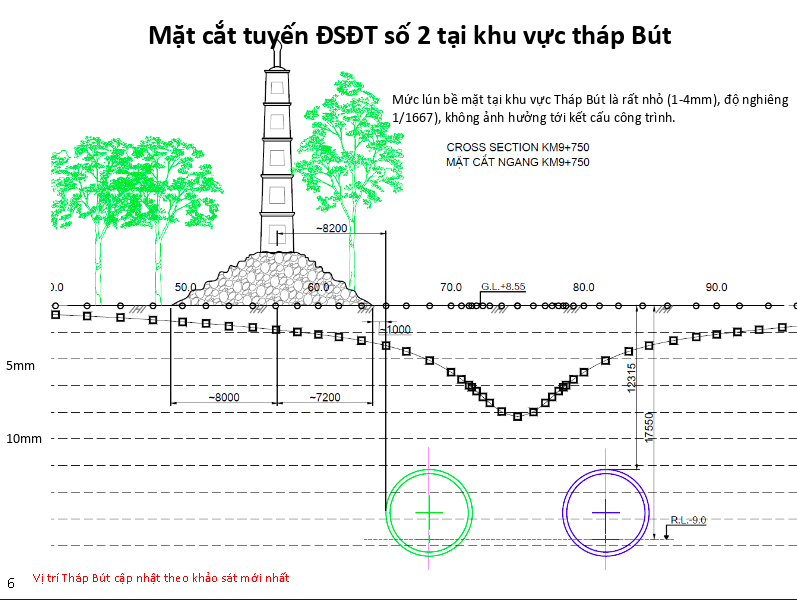 Tin nhanh - Bộ Văn hoá lên tiếng về đường sắt đô thị số 2 đặt ga ngầm gần hồ Gươm (Hình 2).