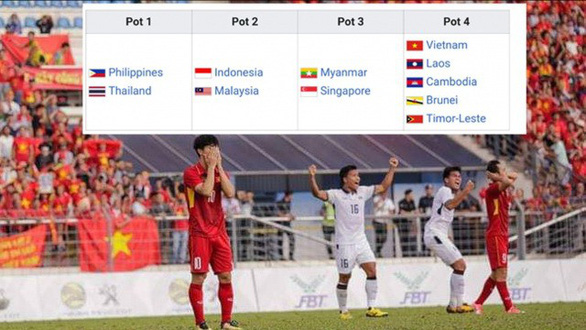 Thể thao - SEA Games 2019: Việt Nam bị xếp vào nhóm 'lót đường', VFF khiếu nại