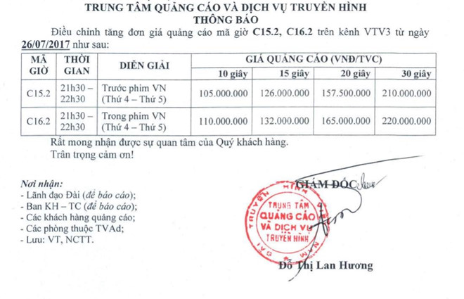 Tiêu dùng & Dư luận - Khiến khán giả 'Về nhà đi con' ức chế: Đại gia nào chịu chi quảng cáo khung giờ vàng nhất? (Hình 4).