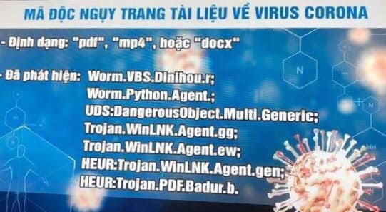 An ninh - Hình sự -  Tin tặc lợi dụng  dịch Covid-19 phát tán mã độc nguy hiểm