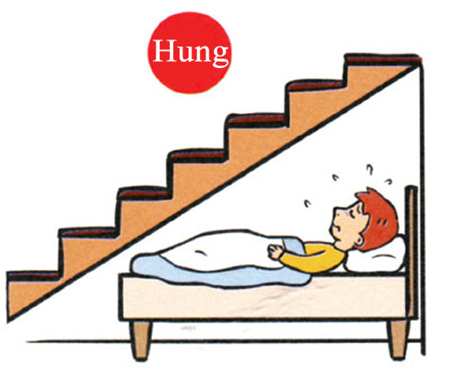 Bất động sản - Những đại kị trong kê giường ngủ phải tránh ngay tức khắc nếu không muốn làm ăn lụi bại (Hình 2).