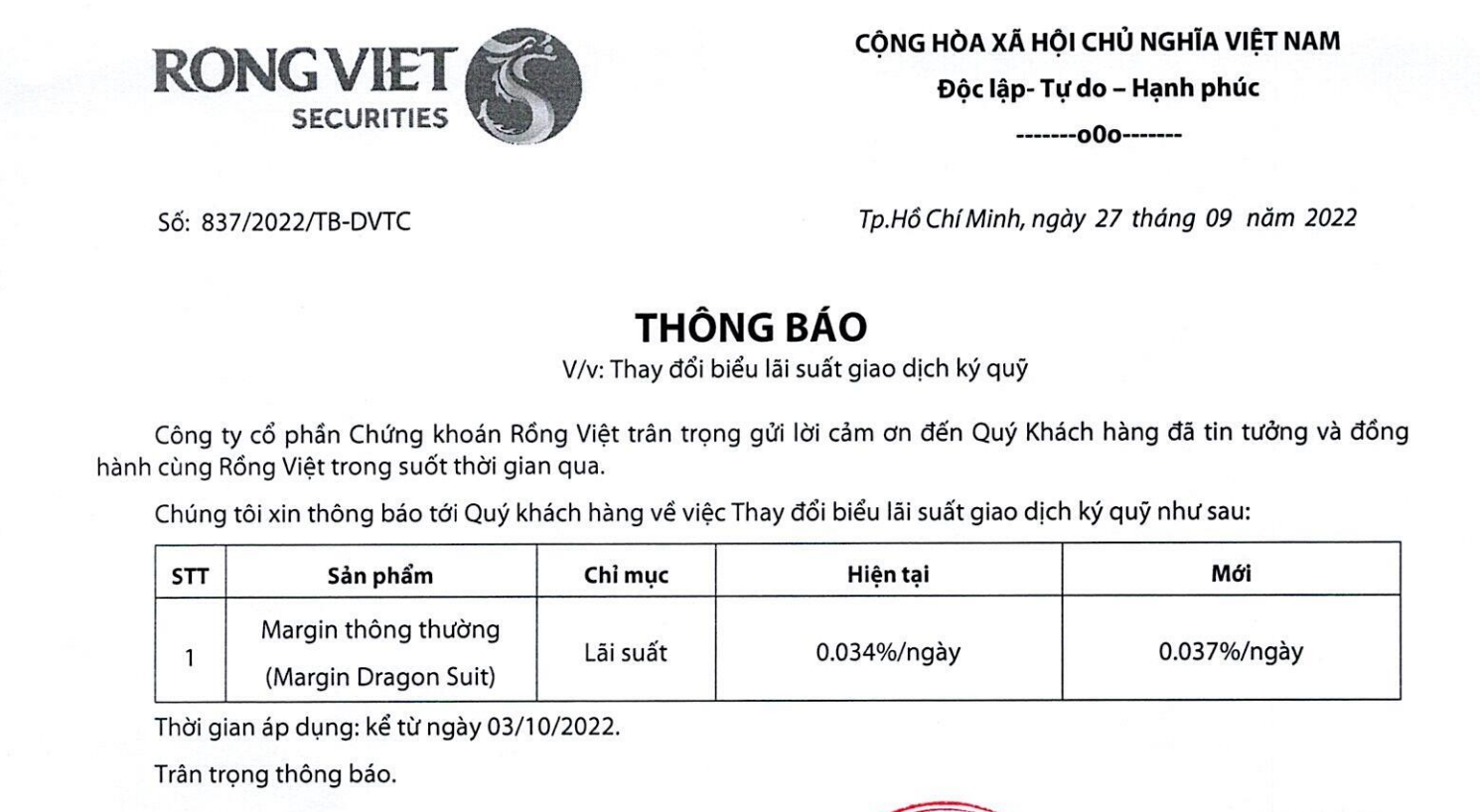 Tài chính - Ngân hàng - Thêm áp lực lên nhà đầu tư khi lãi suất vay margin liên tục tăng