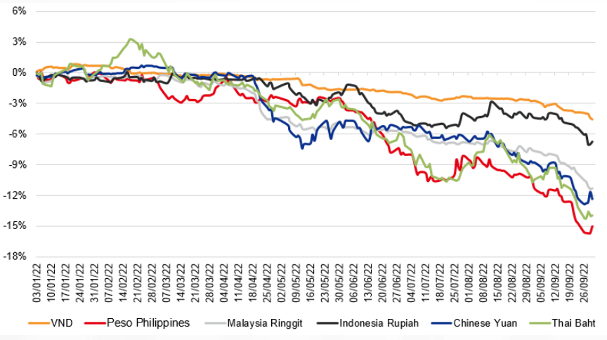 Tài chính - Ngân hàng - VNDirect: Lợi suất 11% hằng năm, chứng khoán vẫn hấp dẫn hơn tiết kiệm