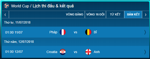 Lịch thi đấu World Cup 2018: Rực lửa bán kết Pháp - Bỉ